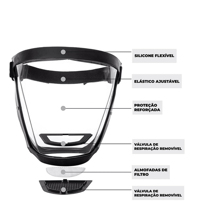 Máscara de Proteção Indestrutível Anti Embaçante Face Shield